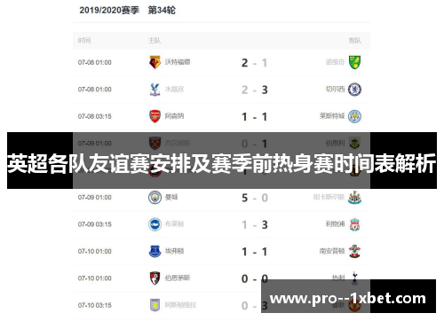 英超各队友谊赛安排及赛季前热身赛时间表解析