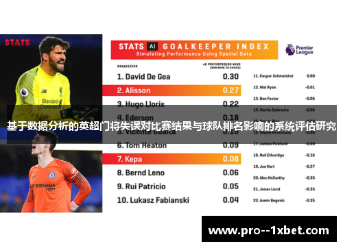 基于数据分析的英超门将失误对比赛结果与球队排名影响的系统评估研究