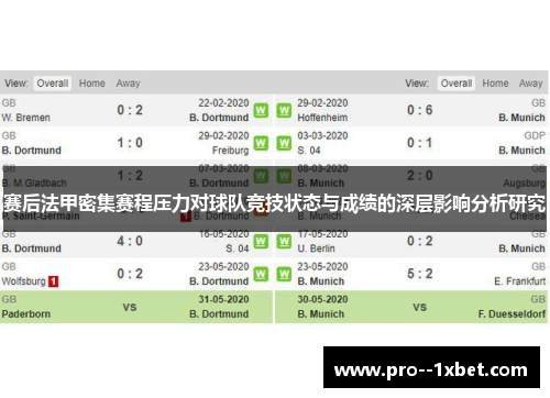 赛后法甲密集赛程压力对球队竞技状态与成绩的深层影响分析研究 赛后法甲密集赛程压力对球队竞技状态与成绩的深层影响分析研究