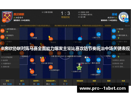 B席欧协联对阵马赛全面能力爆发主宰比赛攻防节奏统治中场关键表现 B席欧协联对阵马赛全面能力爆发主宰比赛攻防节奏统治中场关键表现