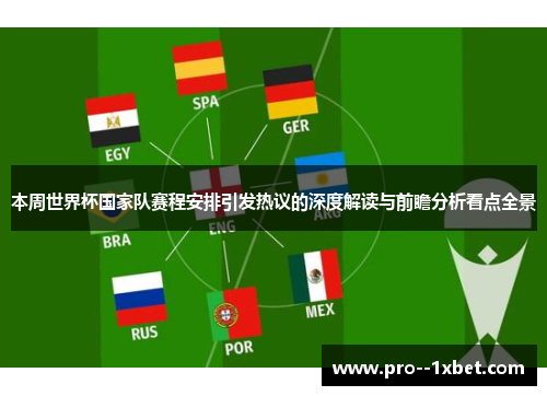 本周世界杯国家队赛程安排引发热议的深度解读与前瞻分析看点全景 本周世界杯国家队赛程安排引发热议的深度解读与前瞻分析看点全景